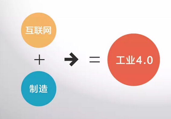 藍博望自動化設備