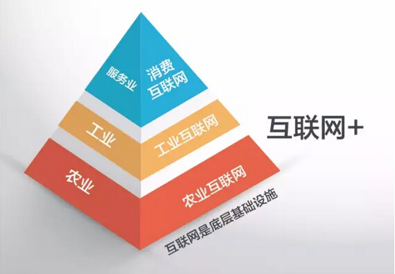 藍博望自動化設備