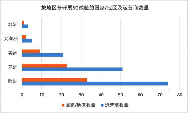 藍(lán)博望